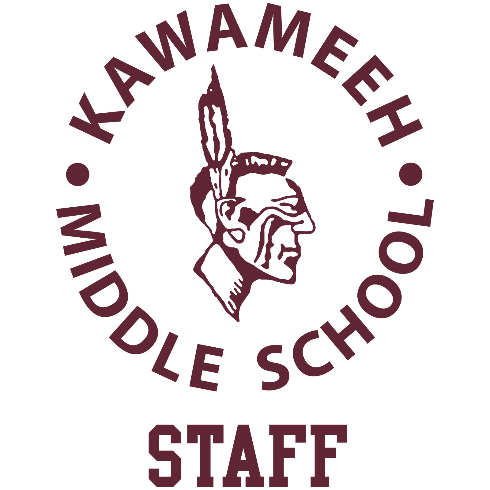 Kawameeh M.S. Staff